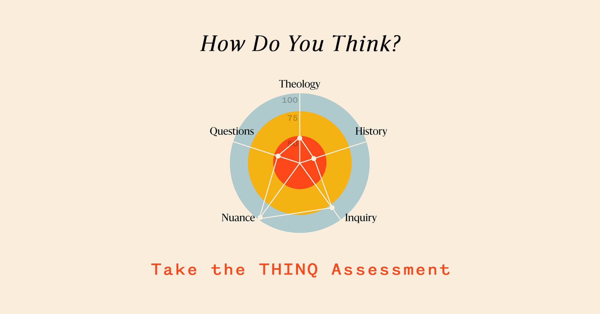 THINQ Assessment